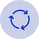 Certificate lifecycle management